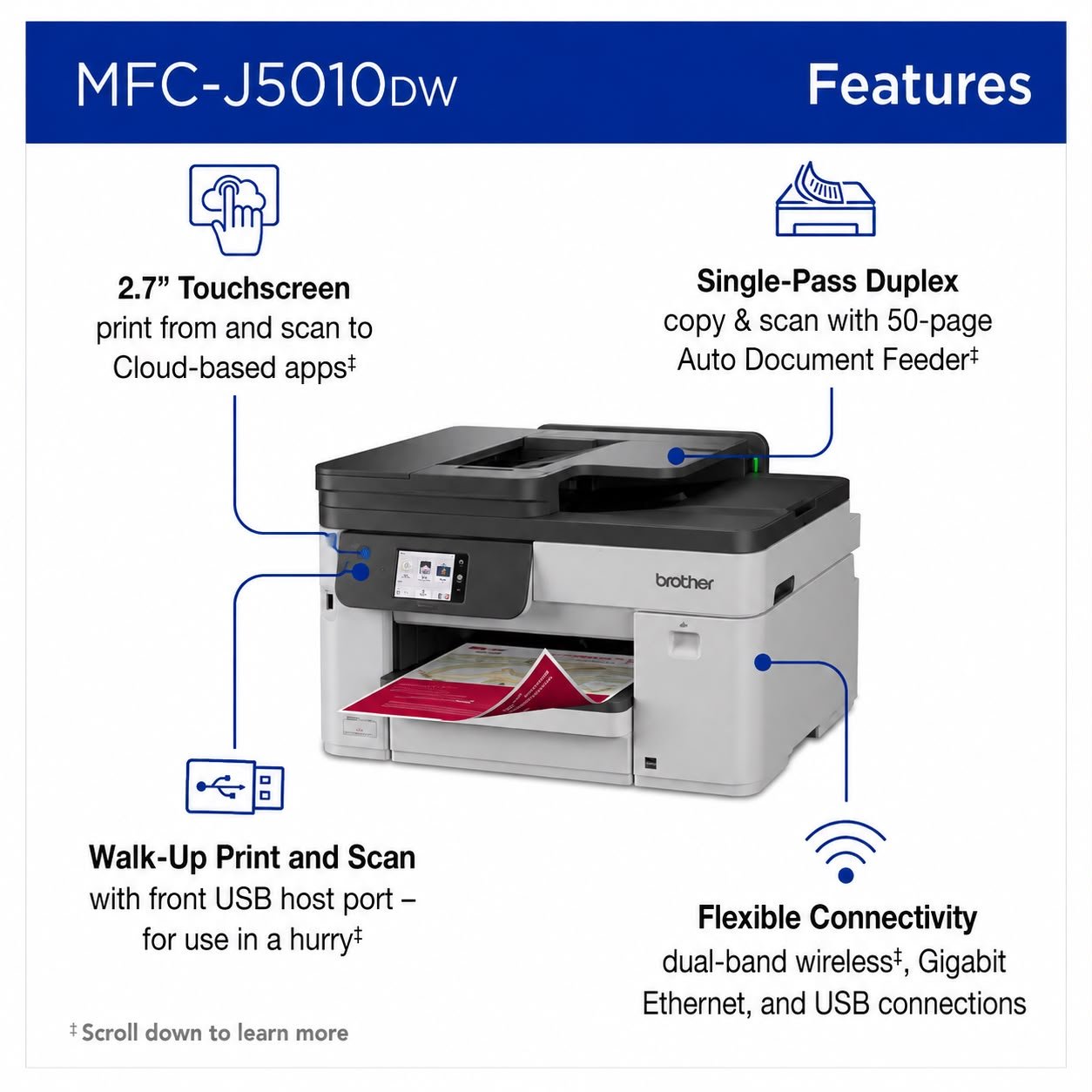 Brother MFC-J5010DW INKvestment Wireless Color Inkjet All-in-One Printer | Grotta Markt
