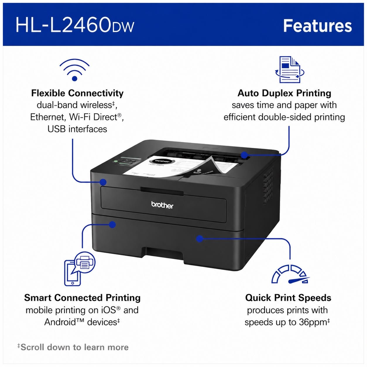 Brother HL-L2460DW Wireless Compact Monochrome Laser Printer with Duplex Printing | Grotta Markt
