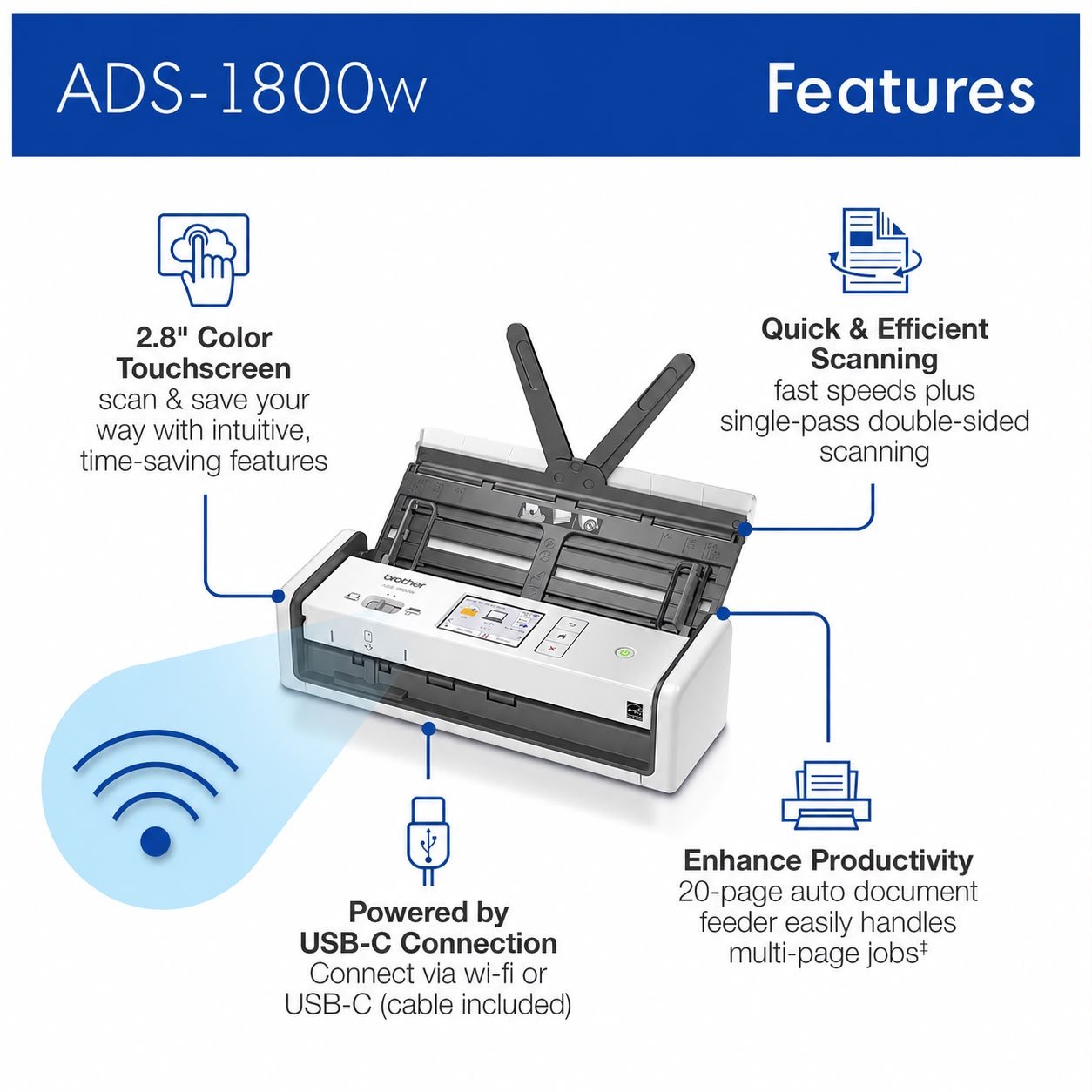 Brother ADS-1800W Wireless Compact Color Desktop Document Scanner | Grotta Markt